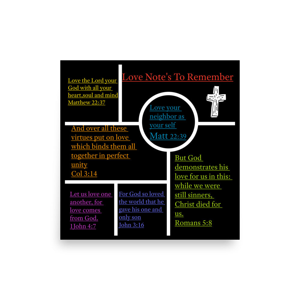 Bible scripture list of verses that teach about Gods love poster print. multicolor poster with cross.